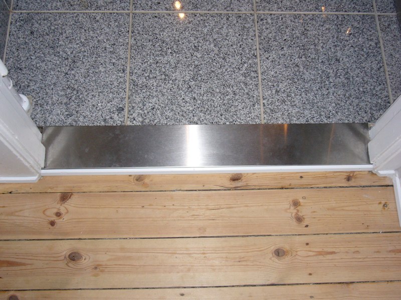 Panel – Boligen